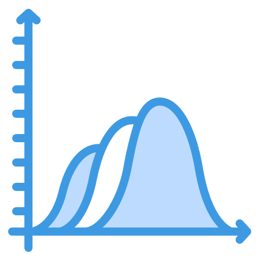Statistics & Probability